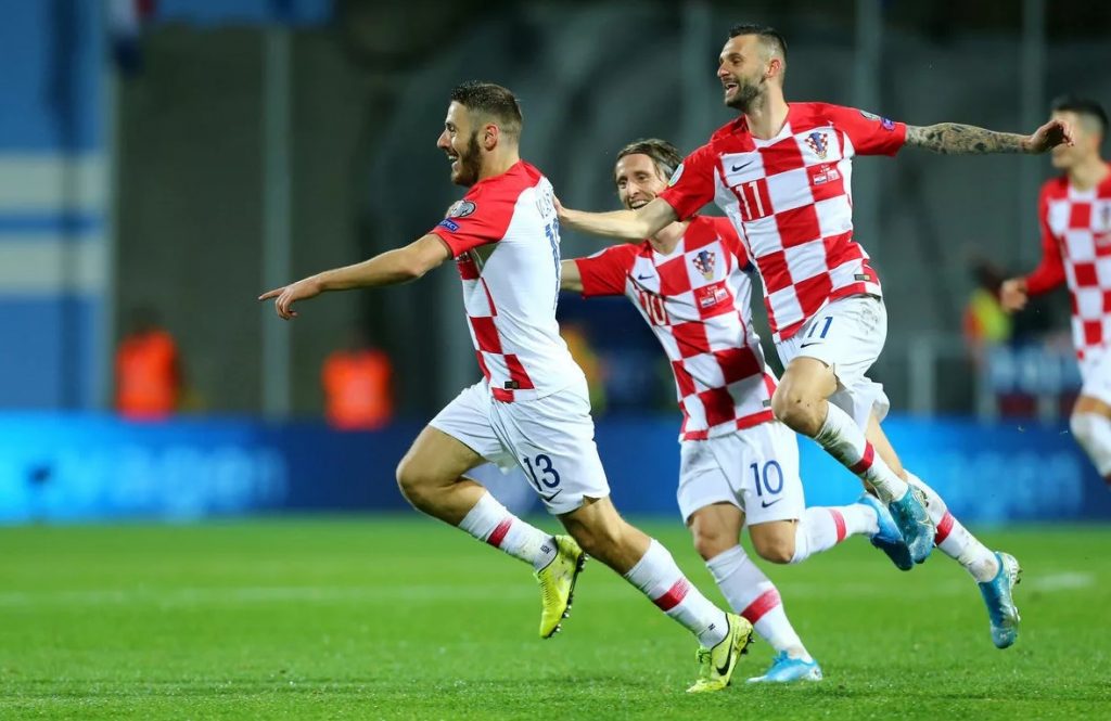 Точные прогнозы на футбол в Хорватии