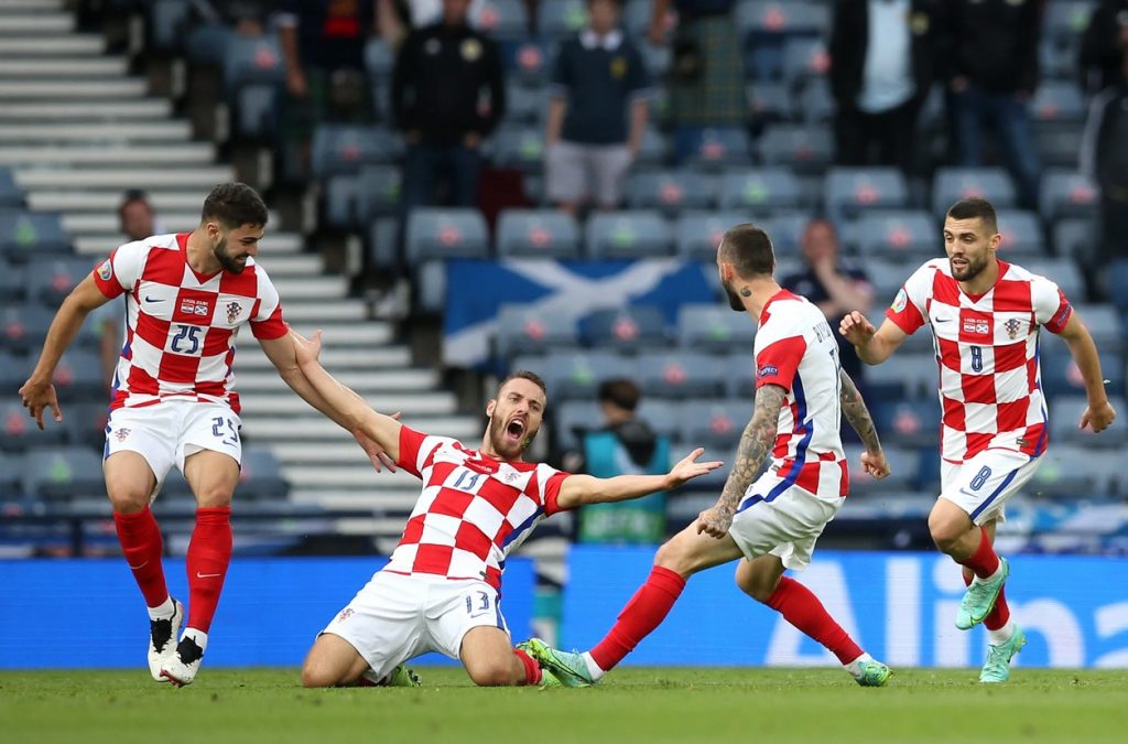 Ставки на футбол сборной Хорватии